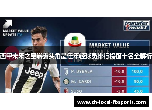 西甲未来之星崭露头角最佳年轻球员排行榜前十名全解析 西甲未来之星崭露头角最佳年轻球员排行榜前十名全解析