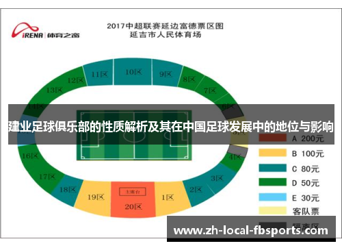 建业足球俱乐部的性质解析及其在中国足球发展中的地位与影响