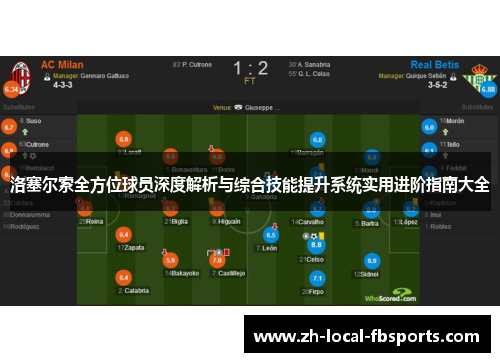 洛塞尔索全方位球员深度解析与综合技能提升系统实用进阶指南大全