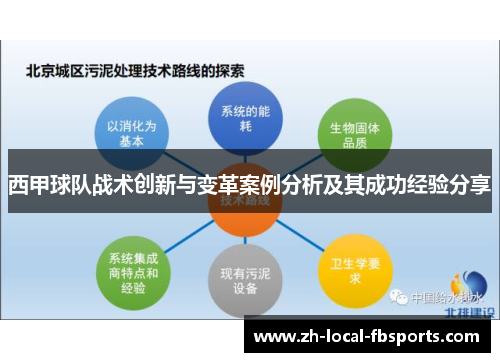 西甲球队战术创新与变革案例分析及其成功经验分享