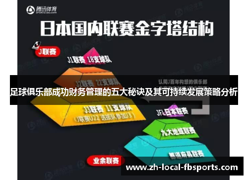 足球俱乐部成功财务管理的五大秘诀及其可持续发展策略分析