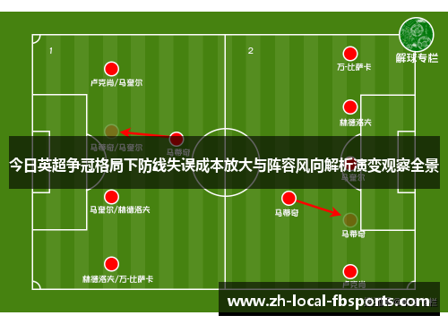 今日英超争冠格局下防线失误成本放大与阵容风向解析演变观察全景 今日英超争冠格局下防线失误成本放大与阵容风向解析演变观察全景