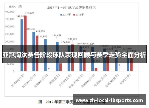 亚冠淘汰赛各阶段球队表现回顾与赛季走势全面分析