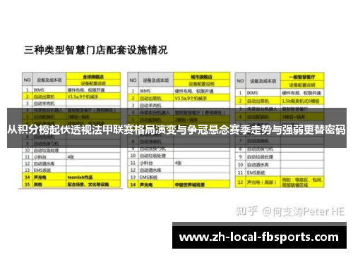 从积分榜起伏透视法甲联赛格局演变与争冠悬念赛季走势与强弱更替密码