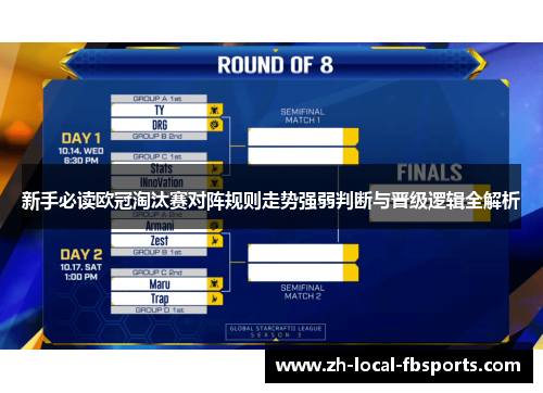 新手必读欧冠淘汰赛对阵规则走势强弱判断与晋级逻辑全解析