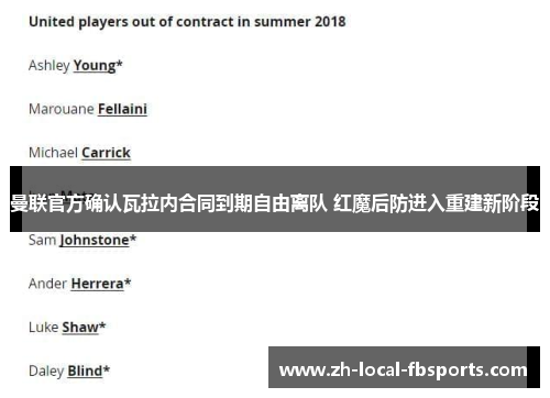 曼联官方确认瓦拉内合同到期自由离队 红魔后防进入重建新阶段 曼联官方确认瓦拉内合同到期自由离队 红魔后防进入重建新阶段